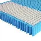 راهنمای خرید تشک رویا (بخش سوم)